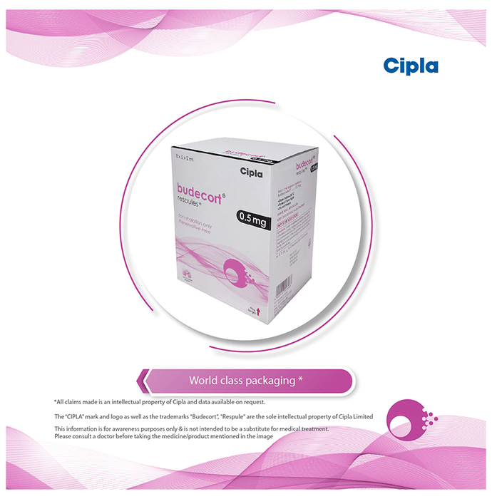 budecort 0.5mg respules 2ml thumbnail 5