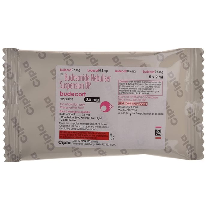 budecort 0.5mg respules 2ml thumbnail 2