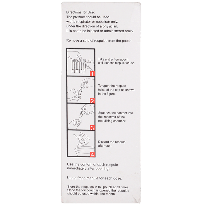 glynium 25mcg respules